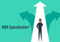 MBA Specializations