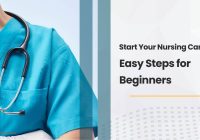 Start Your Nursing Career: Easy Steps for Beginners