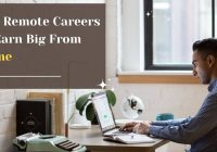 Top Remote Careers